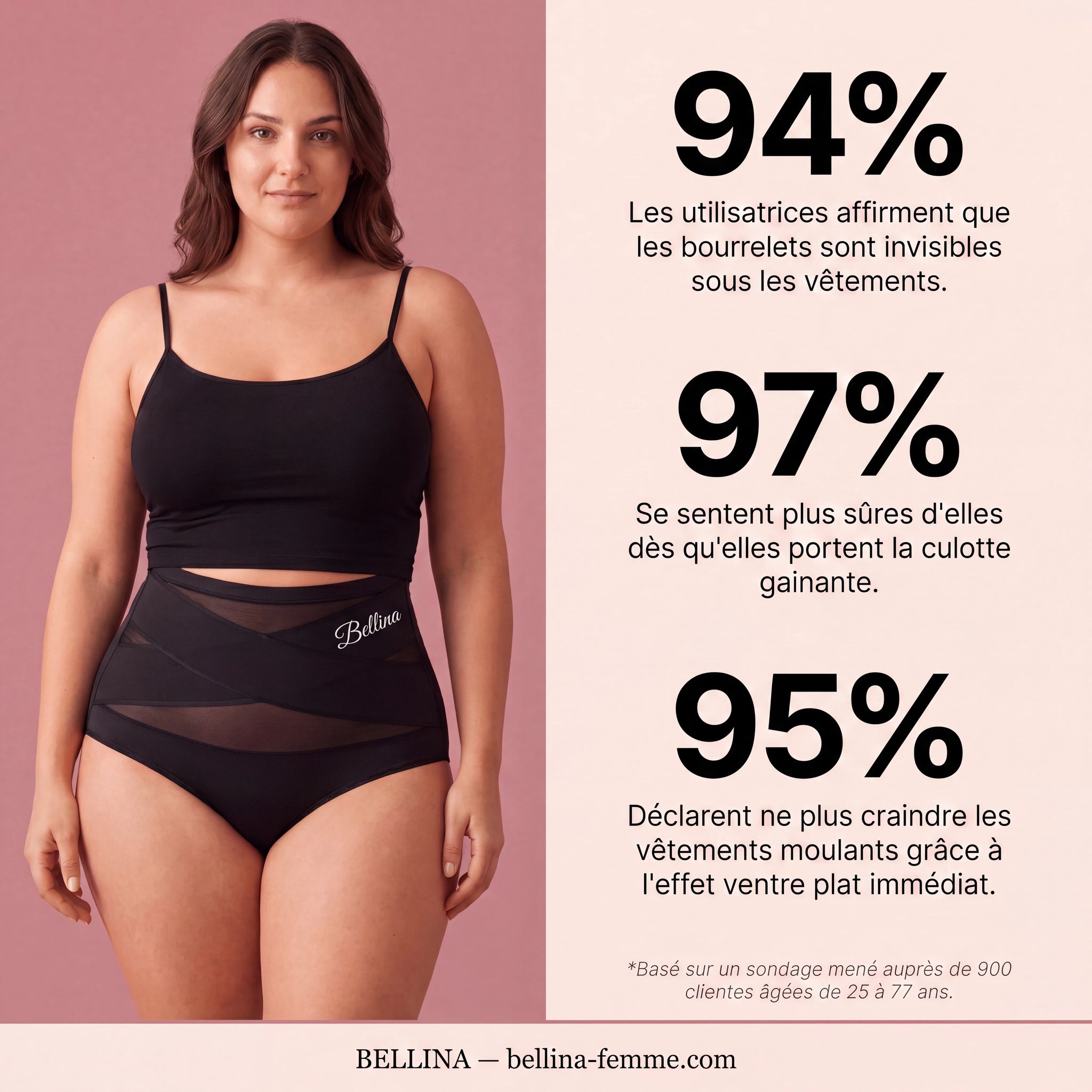 Culotte Gainante Taille Haute - Maintien du Ventre