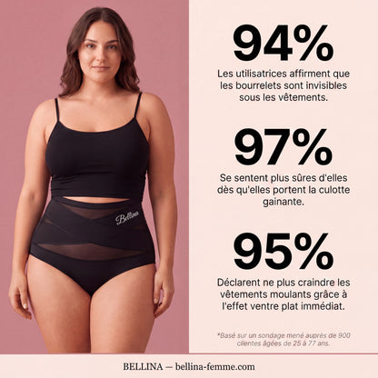 Culotte Gainante Taille Haute - Maintien du Ventre